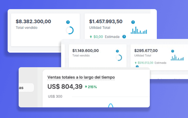 Resultados de los alumnos